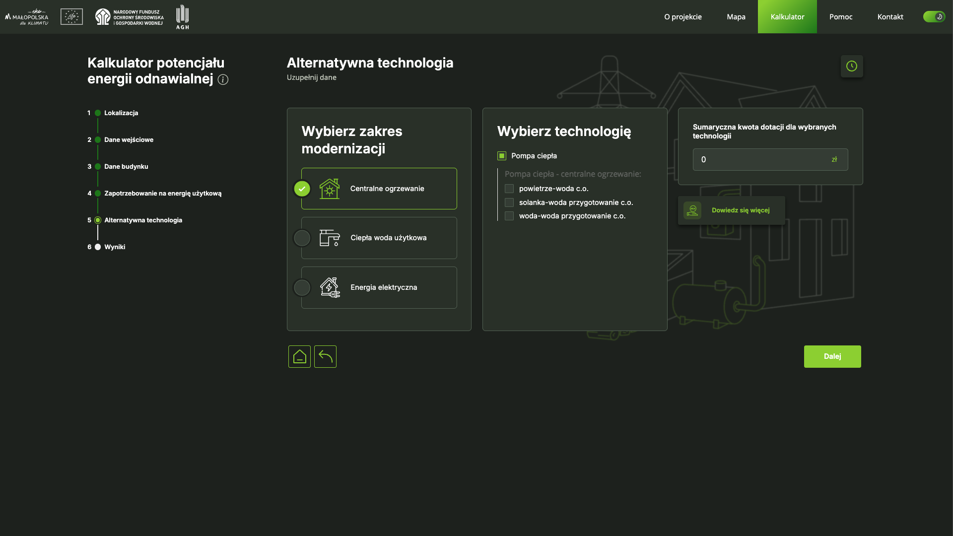 Alternatywna technologia
